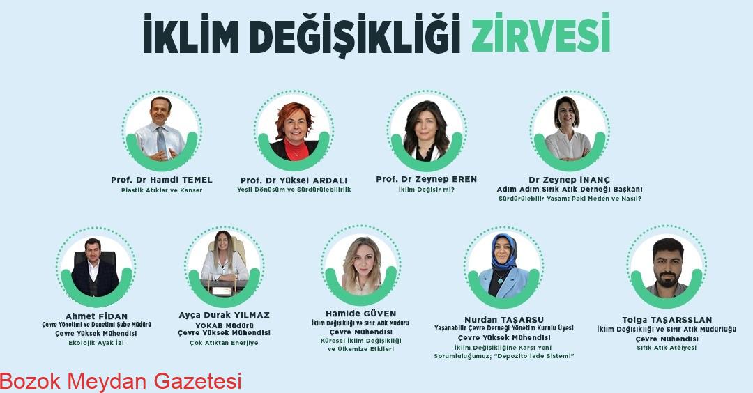 SORGED’ den İklim Değişikliği Zirvesi