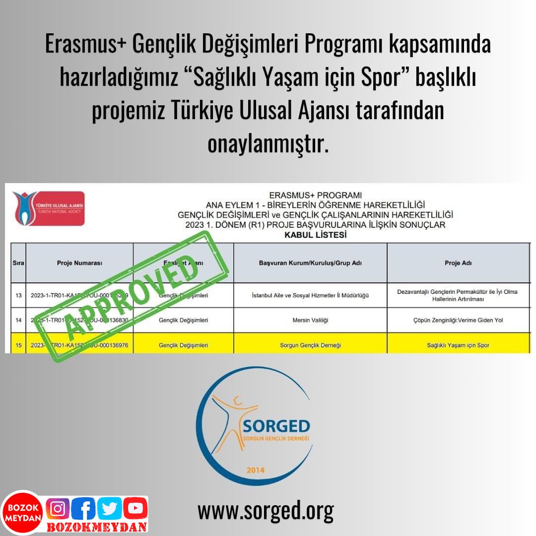 SORGED Bir Projeye Daha Onay Aldı