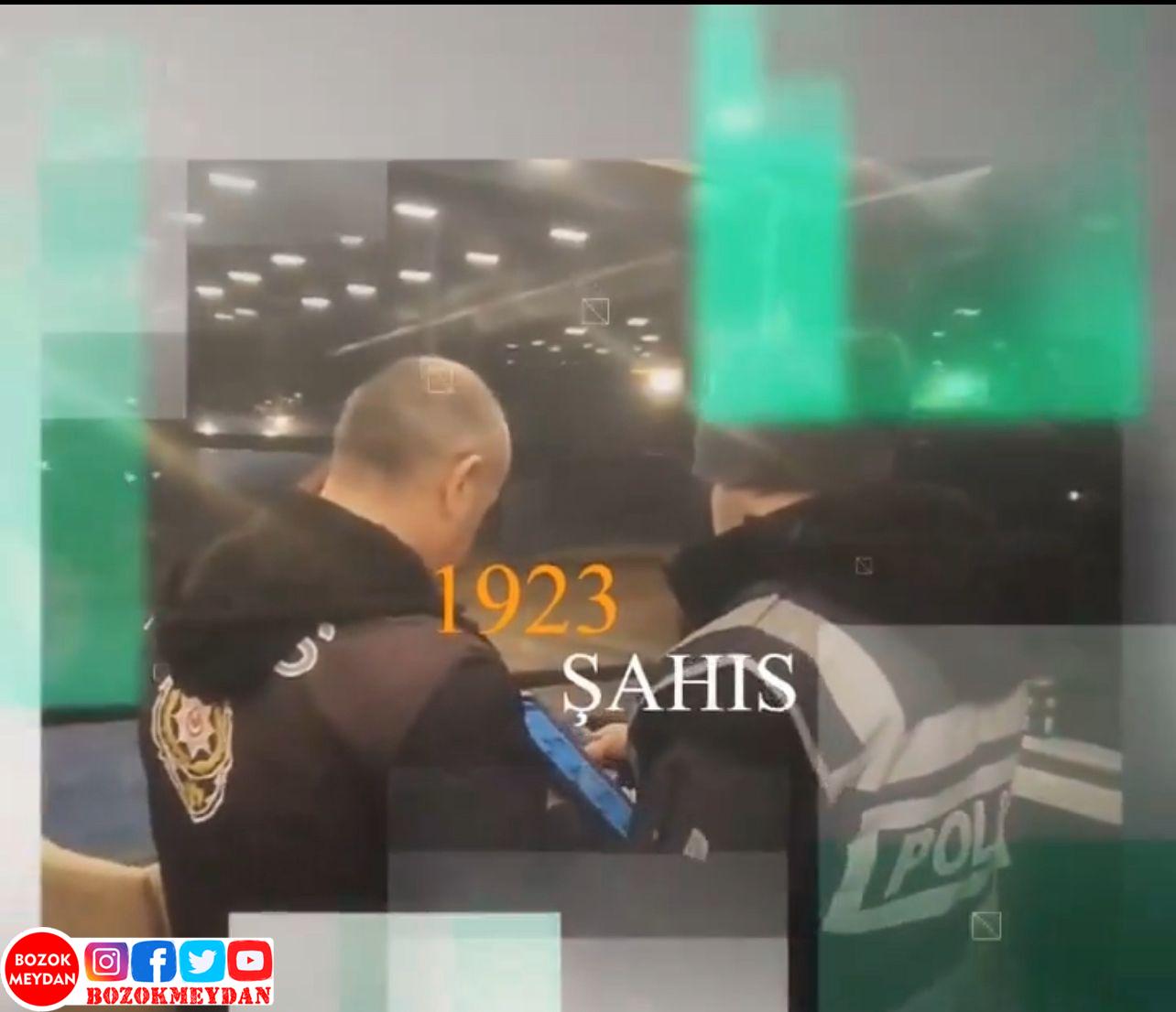 Yozgat’ta Şok Asayiş Uygulaması: 1.923 Şahıs, 337 Araç Kontrol Edildi