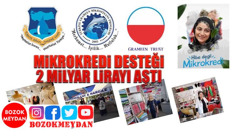 Mikrokredi Desteği 2 Milyar TL’yi Aştı: Kadınlar Ekonomiyi Ayağa Kaldırıyor