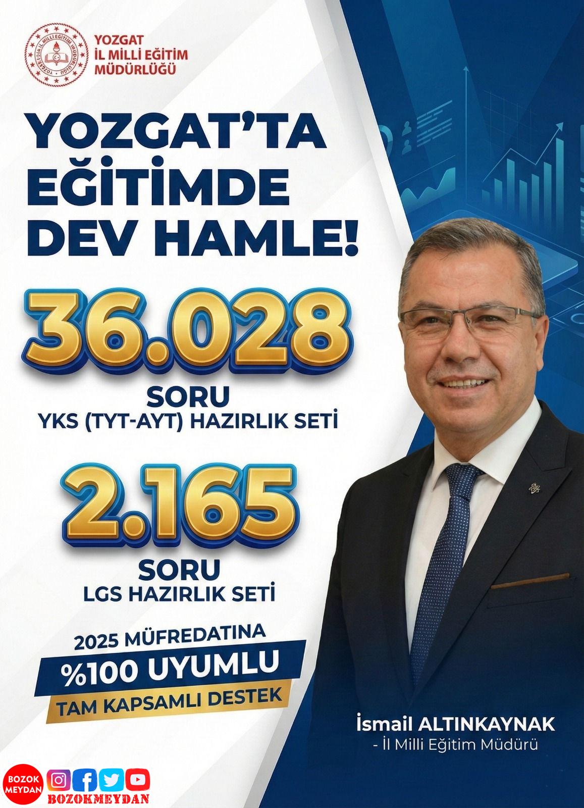 Yozgat İl Millî Eğitim Müdürlüğü’nden Öğrencilere Tam Kapsamlı Eğitim Desteği